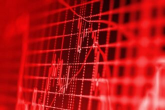 La prime de risque baisse à 6,5% au 1er semestre de 2025 (BMCE Research )